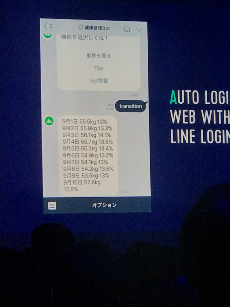 LINE Developer Day